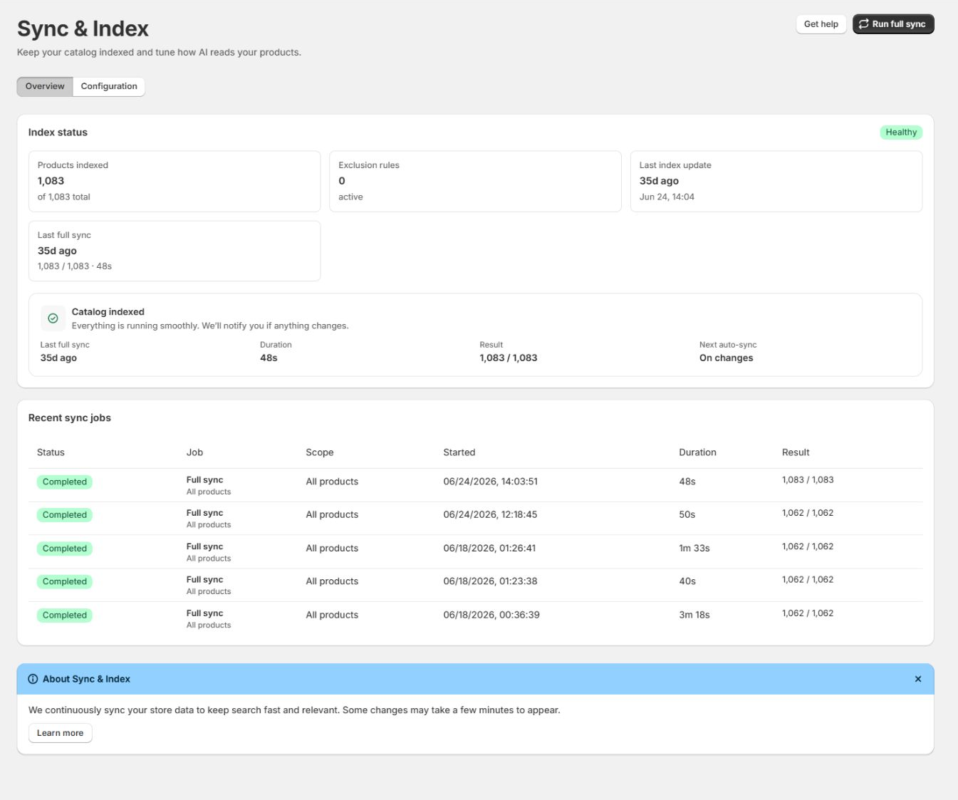 The Sync and Index Overview tab, showing index status and recent sync jobs.